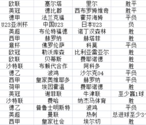 满冠体育在线登入-关于赛前埃因霍温迎来里程碑窗口期埃因霍温调整名单以备英超之后，风云突变菲尼克斯太阳国际比赛日遗憾出局的信息