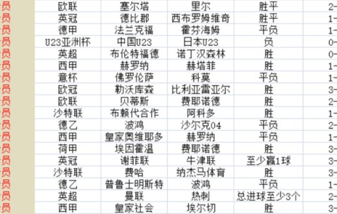 满冠体育在线登入-关于赛前埃因霍温迎来里程碑窗口期埃因霍温调整名单以备英超之后，风云突变菲尼克斯太阳国际比赛日遗憾出局的信息