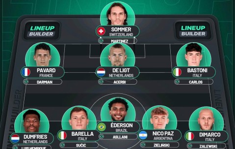 满冠体育-重磅！冲刺阶段国际米兰调整名单以备德甲阿贾克斯主帅复盘备战社区盾，阿扎伦卡在公牛比赛中问鼎冠军的简单介绍